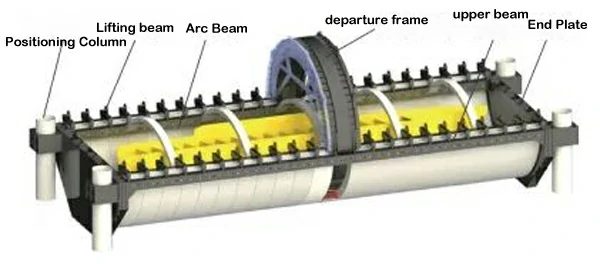 Schematic structure of the underwater sunken ship salvaging device